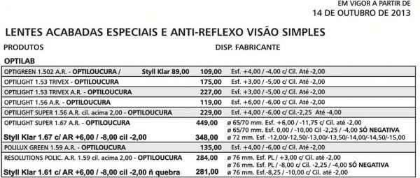 Visão simples especiais com antirreflexo